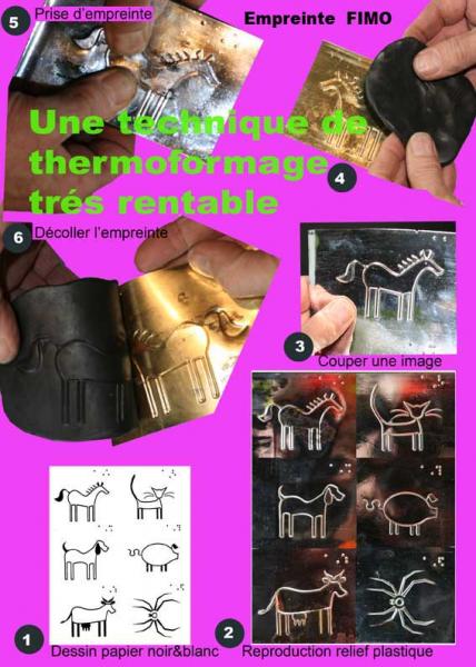 ATELIER D'ERGOTH�RAPIE FABRICATION DE BIJOUX P�TE FIMO